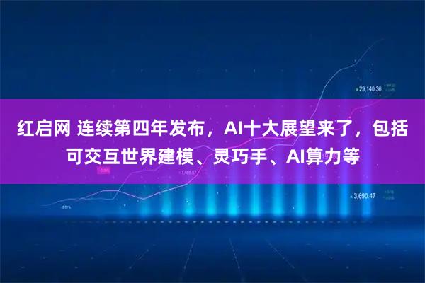 红启网 连续第四年发布，AI十大展望来了，包括可交互世界建模、灵巧手、AI算力等